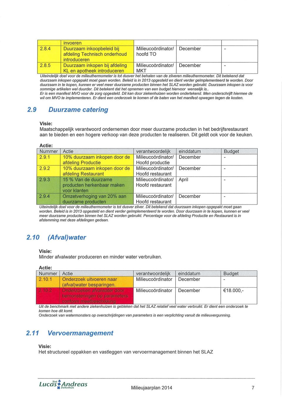 5 Duurzaam inkopen bij afdeling KL en apotheek introduceren / hoofd TO / MKT - Uiteindelijk doel voor de milieuttiermometer is tot dusver liet betialen van de zilveren milieuttiermometer Dit betekend