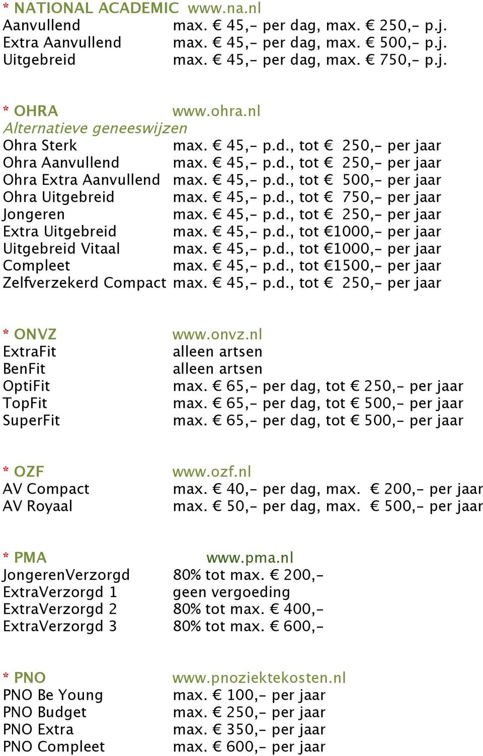 45,- p.d., tot 750,- per jaar Jongeren max. 45,- p.d., tot 250,- per jaar Extra Uitgebreid max. 45,- p.d., tot 1000,- per jaar Uitgebreid Vitaal max. 45,- p.d., tot 1000,- per jaar Compleet max.