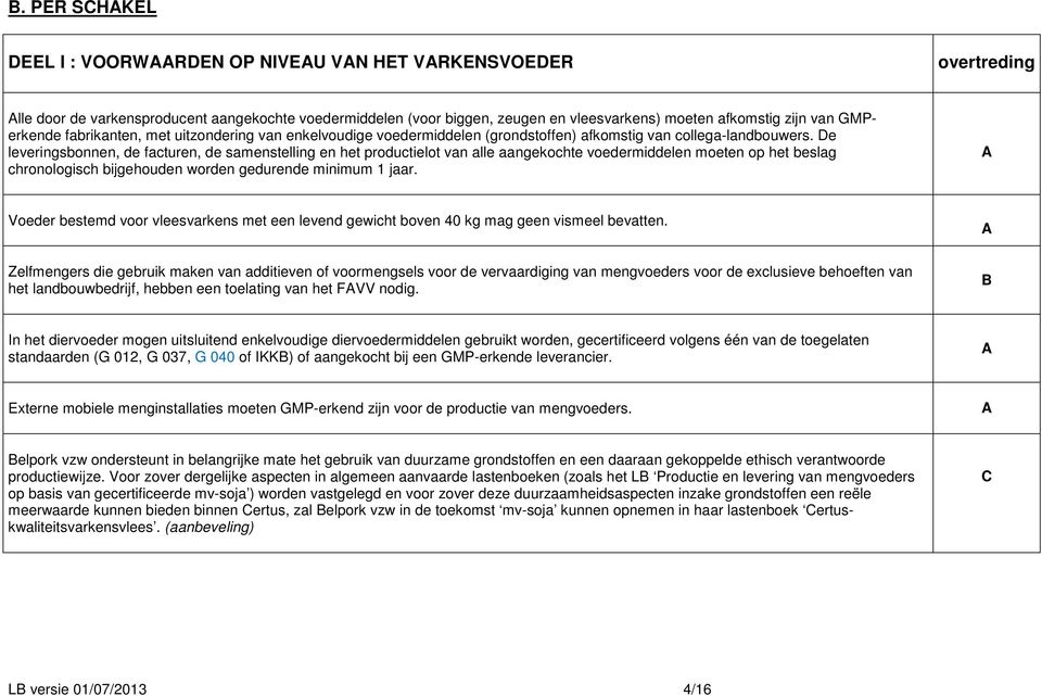 De leveringsbonnen, de facturen, de samenstelling en het productielot van alle aangekochte voedermiddelen moeten op het beslag chronologisch bijgehouden worden gedurende minimum 1 jaar.