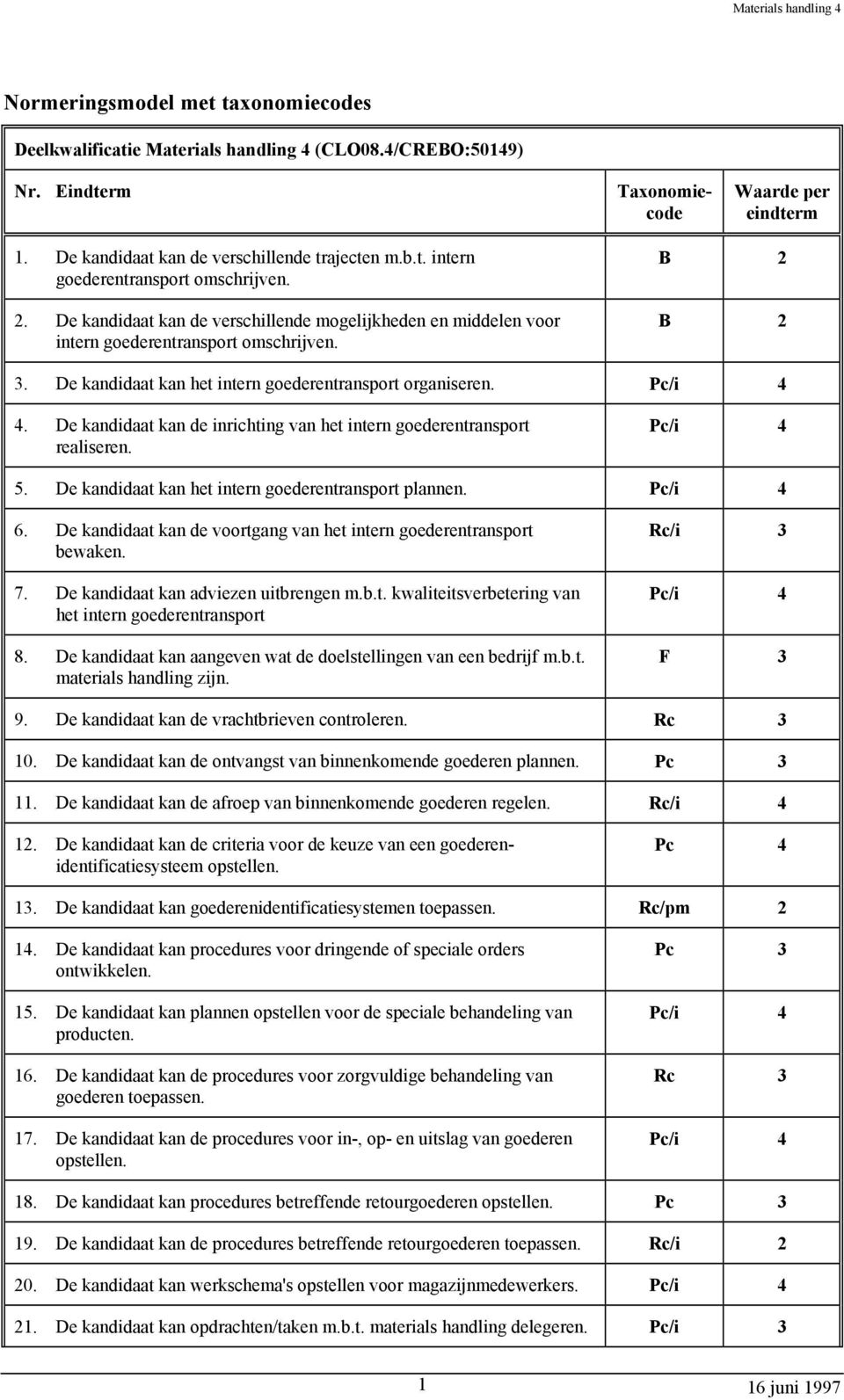 De kandidaat kan de inrichting van het intern goederentransport realiseren. Pc/i 4 5. De kandidaat kan het intern goederentransport plannen. Pc/i 4 6.