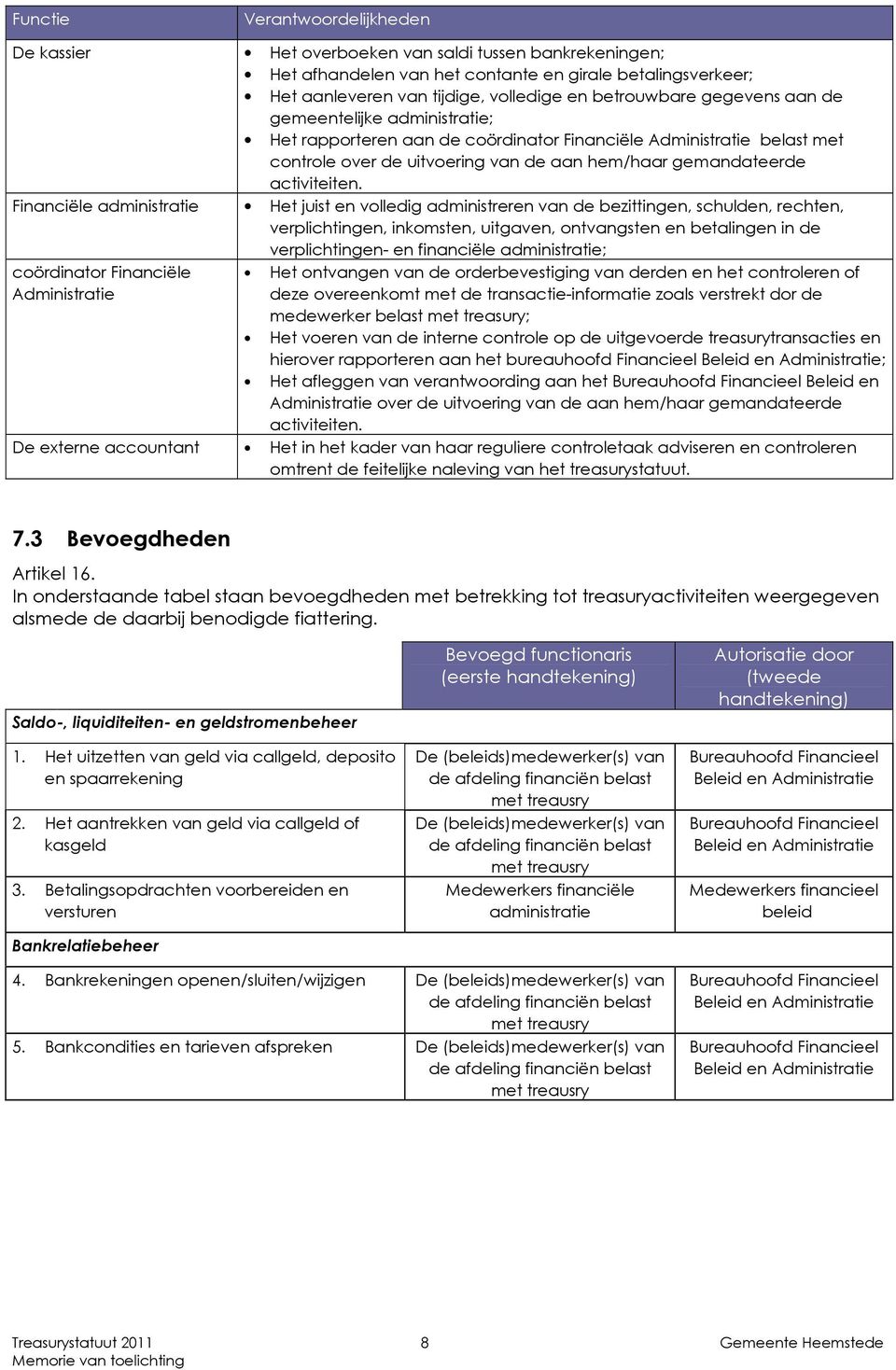 belast met controle over de uitvoering van de aan hem/haar gemandateerde activiteiten.