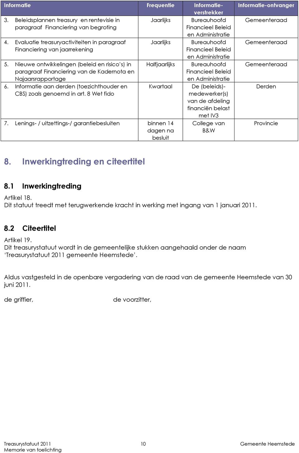 Informatie aan derden (toezichthouder en CBS) zoals genoemd in art. 8 Wet fido Jaarlijks Halfjaarlijks Kwartaal 7.