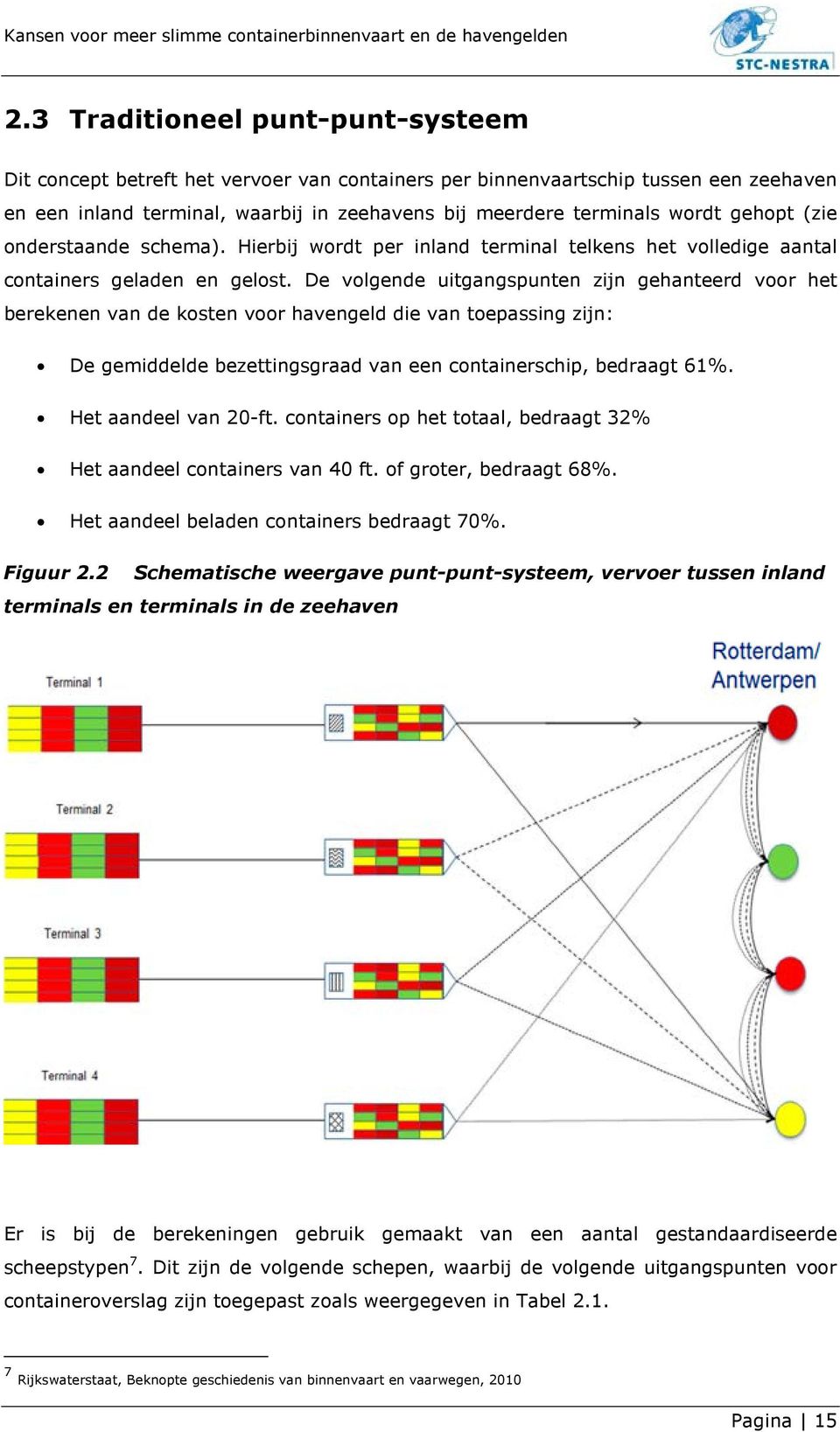 De volgende uitgangspunten zijn gehanteerd voor het berekenen van de kosten voor havengeld die van toepassing zijn: De gemiddelde bezettingsgraad van een containerschip, bedraagt 61%.