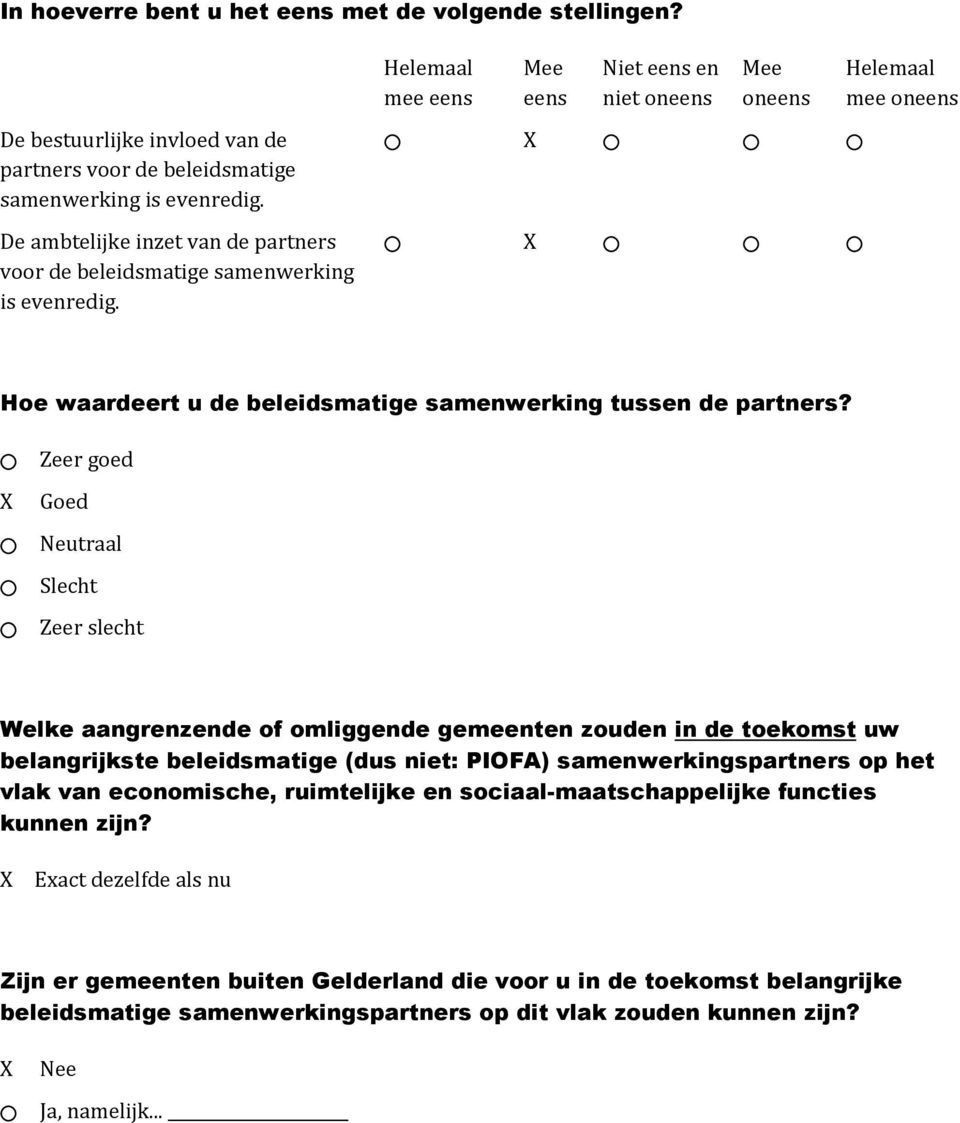 Zeer goed Goed Neutraal Slecht Zeer slecht Welke aangrenzende of omliggende gemeenten zouden in de toekomst uw belangrijkste beleidsmatige (dus niet: PIOFA) samenwerkingspartners op het vlak van