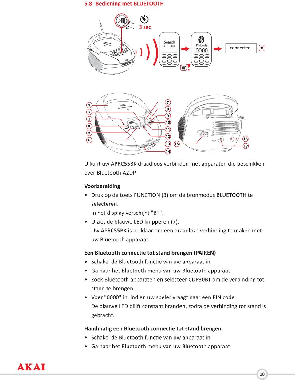 Uw APRCBK is nu klaar om een draadloze verbinding te maken met uw Bluetooth apparaat.