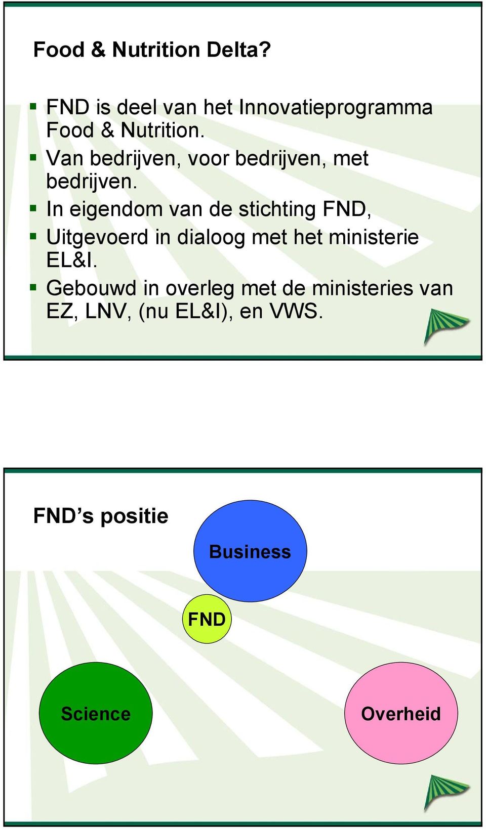 In eigendom van de stichting FND, Uitgevoerd in dialoog met het ministerie EL&I.