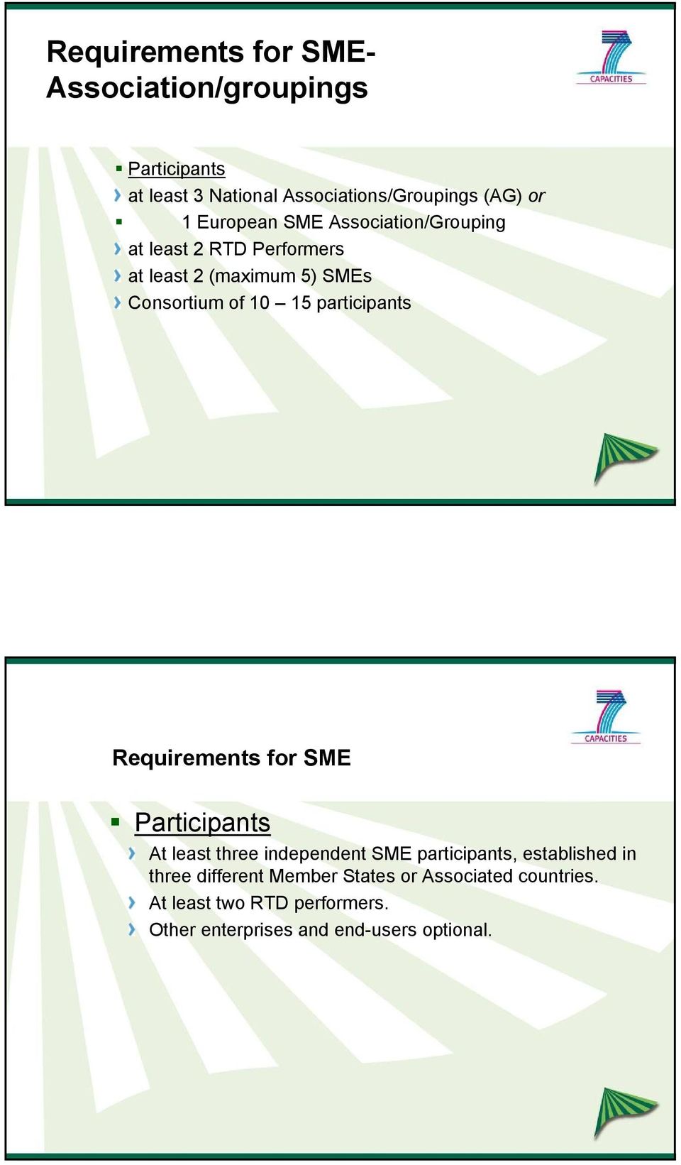 participants Requirements for SME Participants At least three independent SME participants, established in three