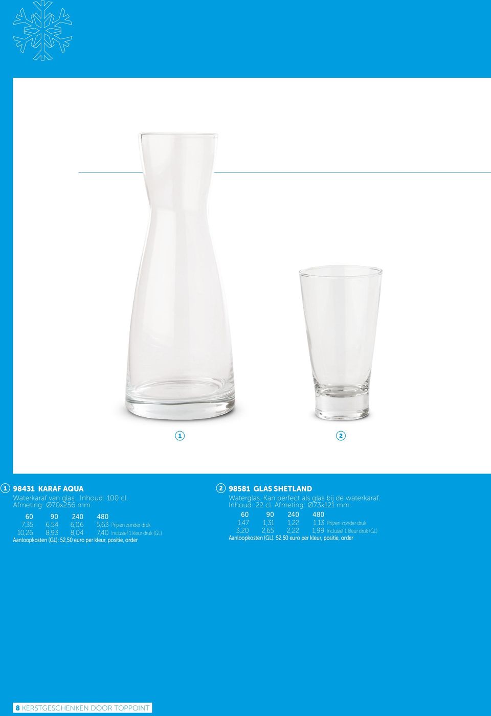 euro per kleur, positie, order 98581 GLAS SHETLAND Waterglas. Kan perfect als glas bij de waterkaraf. Inhoud: cl.