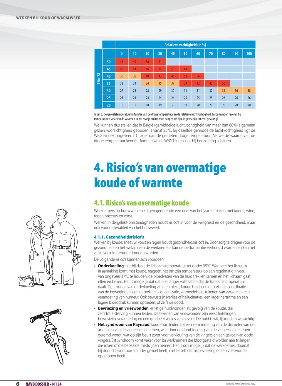 Inspanningen leveren bij temperaturen waarvan de waarden in het oranje en het rood aangeduid zijn, is gevaarlijk tot zeer gevaarlijk.