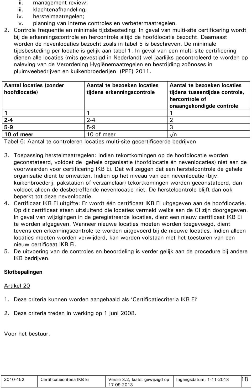 Daarnaast worden de nevenlocaties bezocht zoals in tabel 5 is beschreven. De minimale tijdsbesteding per locatie is gelijk aan tabel 1.