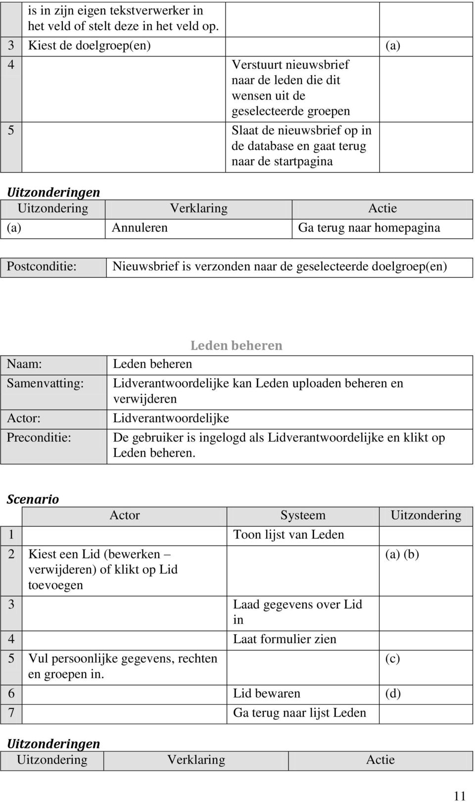 Annuleren Ga terug naar homepagina Nieuwsbrief is verzonden naar de geselecteerde doelgroep(en) Leden beheren Leden beheren verantwoordelijke kan Leden uploaden beheren en verwijderen