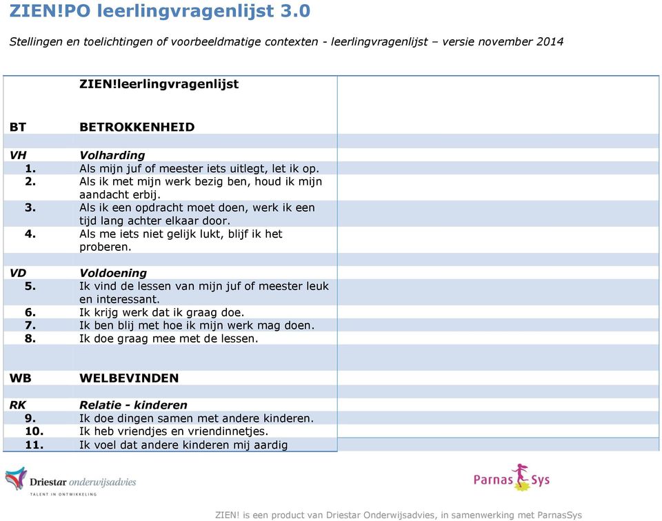 Als me iets niet gelijk lukt, blijf ik het proberen. VD Voldoening 5. Ik vind de lessen van mijn juf of meester leuk en interessant. 6. Ik krijg werk dat ik graag doe. 7.