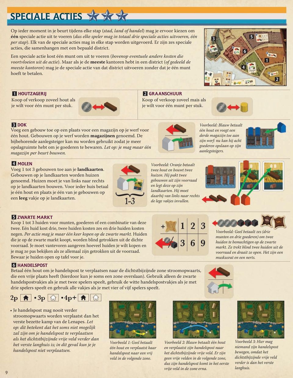 Een speciale actie kost één munt om uit te voeren (bovenop eventuele andere kosten die voortvloeien uit de actie).