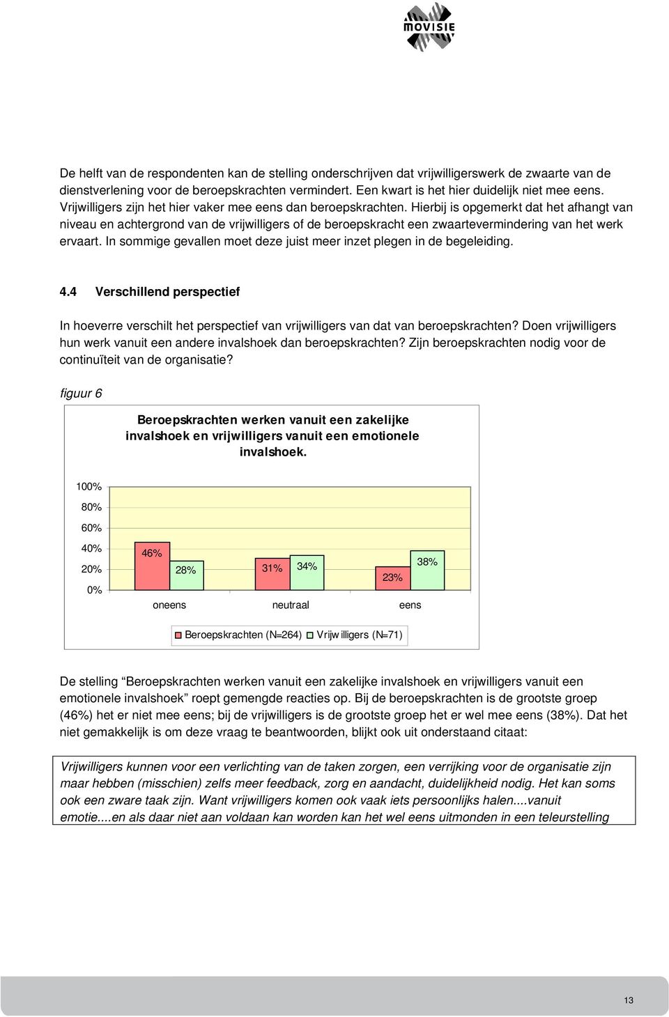 Hierbij is opgemerkt dat het afhangt van niveau en achtergrond van de vrijwilligers of de beroepskracht een zwaartevermindering van het werk ervaart.