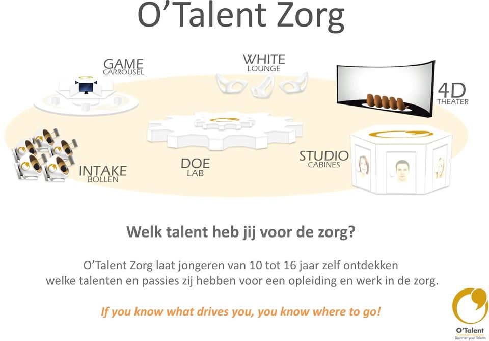 ontdekken welke talenten en passies zij hebben voor een