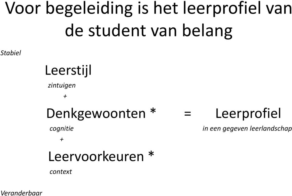 Denkgewoonten * = Leerprofiel cognitie +