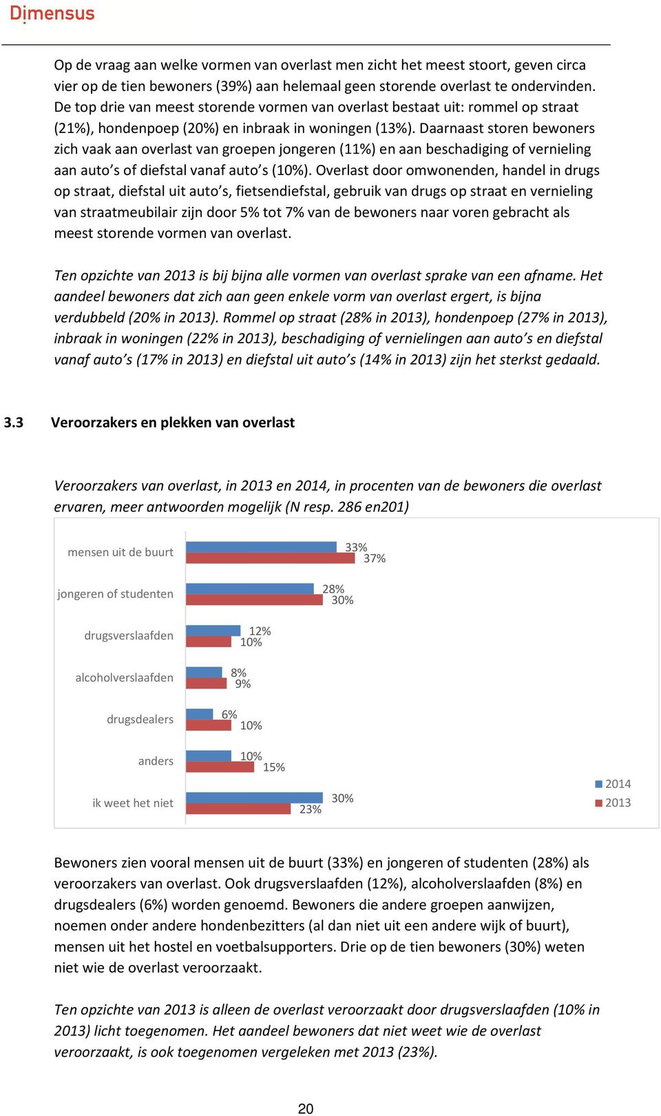 Daarnaast storen bewoners zich vaak aan overlast van groepen jongeren (11%) en aan beschadiging of vernieling aan auto s of diefstal vanaf auto s (10%).