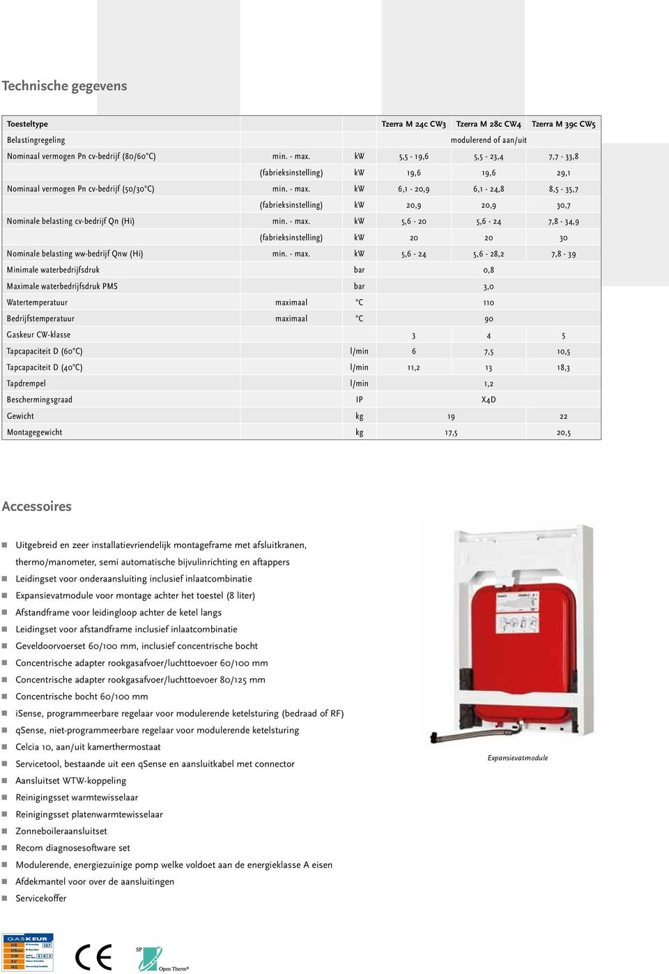 kw 6,1-20,9 6,1-24,8 8,5-35,7 (fabrieksistellig) kw 20,9 20,9 30,7 Nomiale belastig cv-bedrijf Q (Hi) mi. - max.