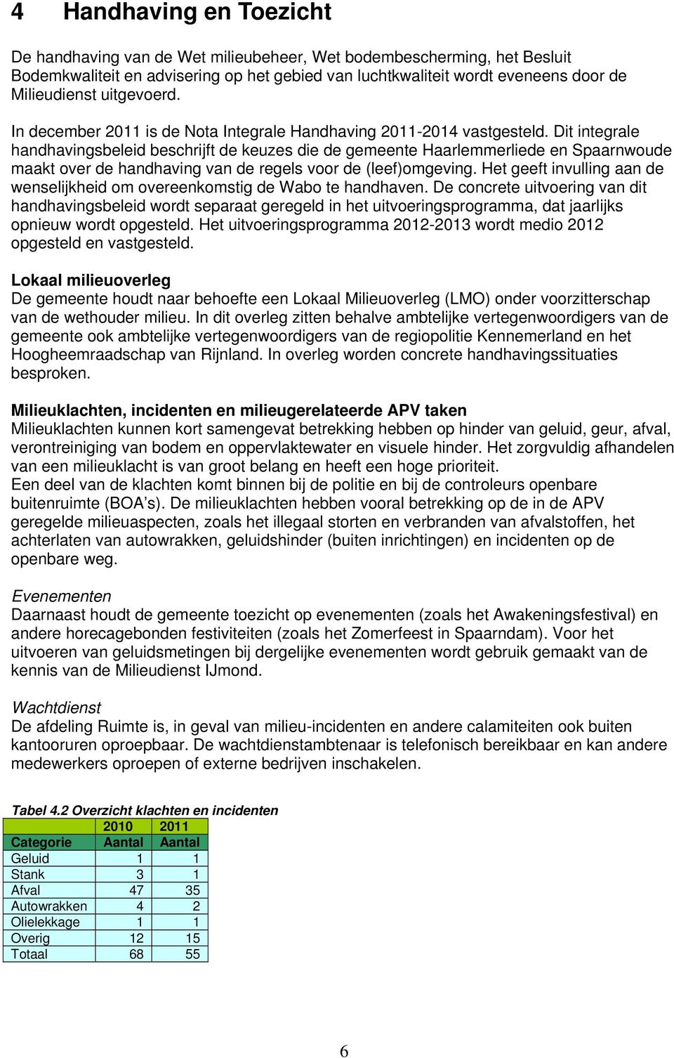 Dit integrale handhavingsbeleid beschrijft de keuzes die de gemeente Haarlemmerliede en Spaarnwoude maakt over de handhaving van de regels voor de (leef)omgeving.