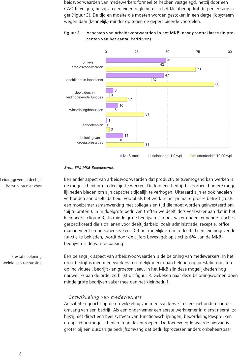 figuur 3 Aspecten van arbeidsvoorwaarden in het MKB, naar grootteklasse (in procenten van het aantal bedrijven) 0 25 50 75 100 formele arbeidsvoorwaarden 43 49 73 deeltijders in loondienst 37 47 88