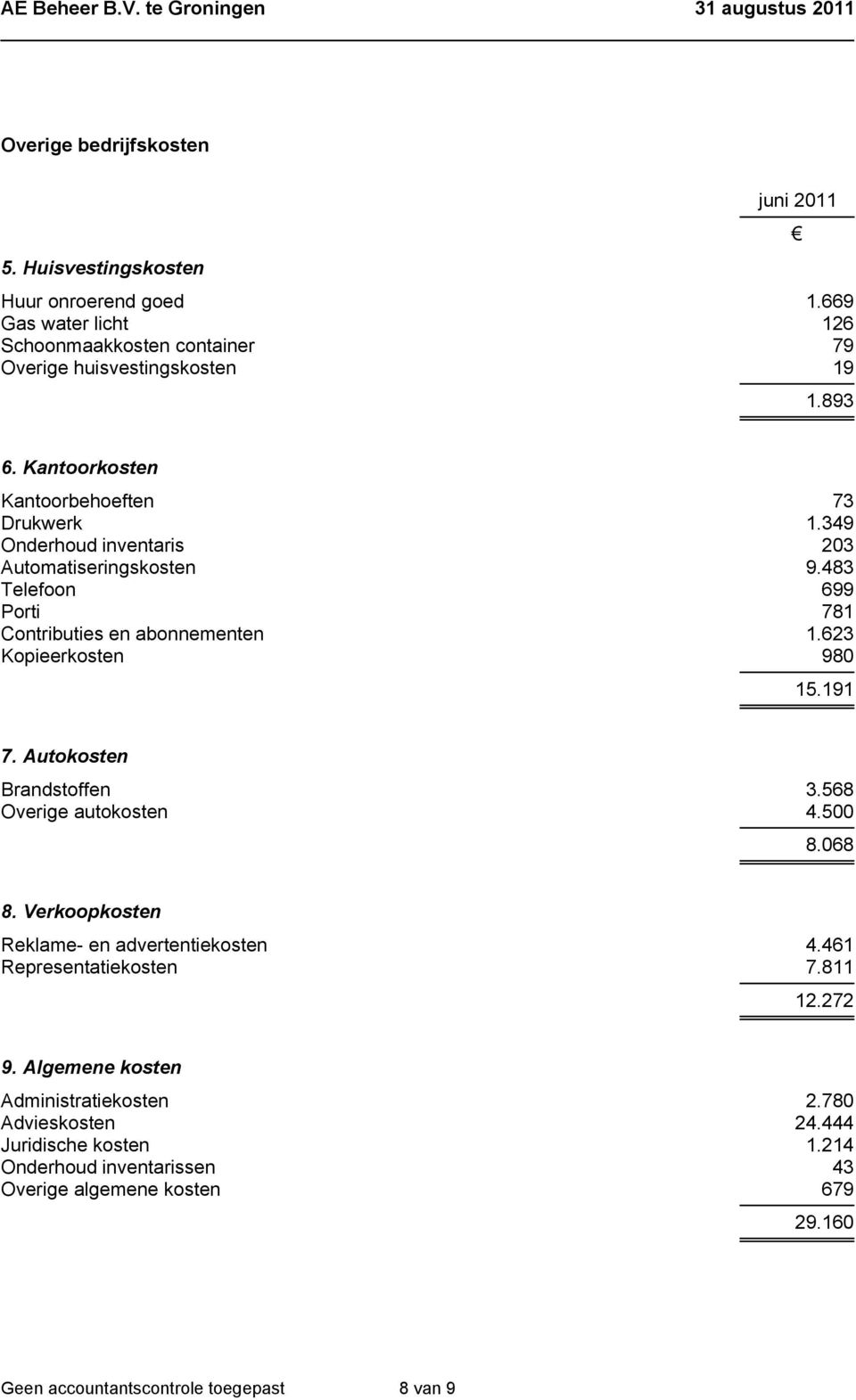 623 Kopieerkosten 980 15.191 7. Autokosten Brandstoffen 3.568 Overige autokosten 4.500 8.068 8. Verkoopkosten Reklame- en advertentiekosten 4.461 Representatiekosten 7.811 12.