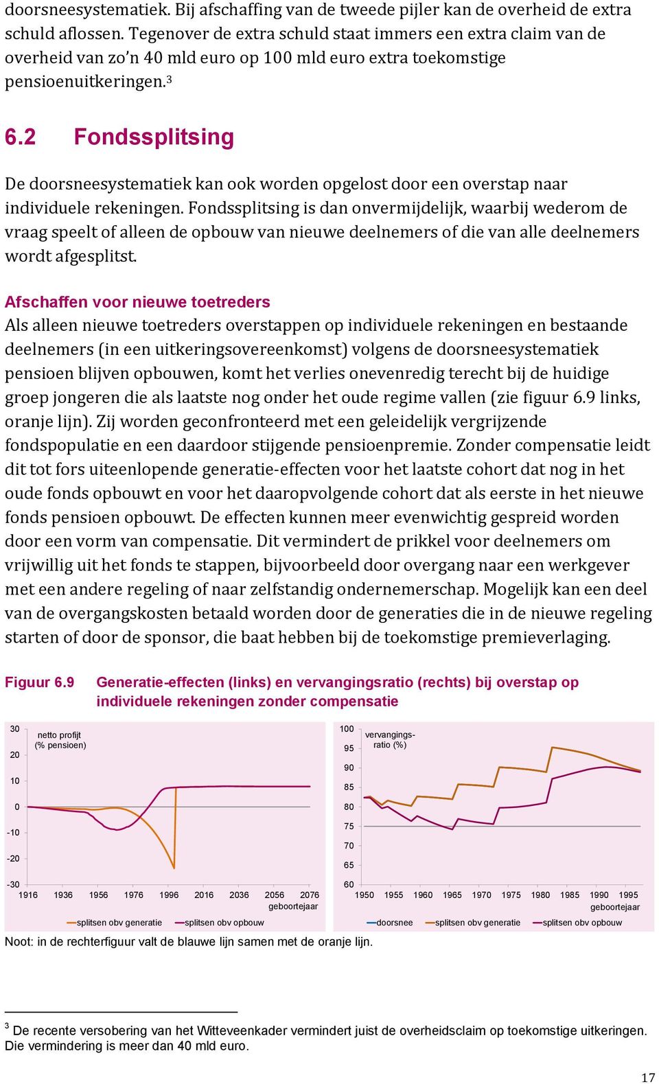 2 Fondssplitsing De doorsneesystematiek kan ook worden opgelost door een overstap naar individuele rekeningen.