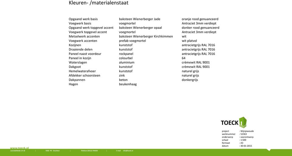 verdiept Opgaand Metselwerk werk accenten basis baksteen baksteen Wienerberger Wienerberger Jade Kirchkimmen wit oranje rood genuanceerd Voegwerk Voegwerk basis accenten voegmortel prefab voegmortel