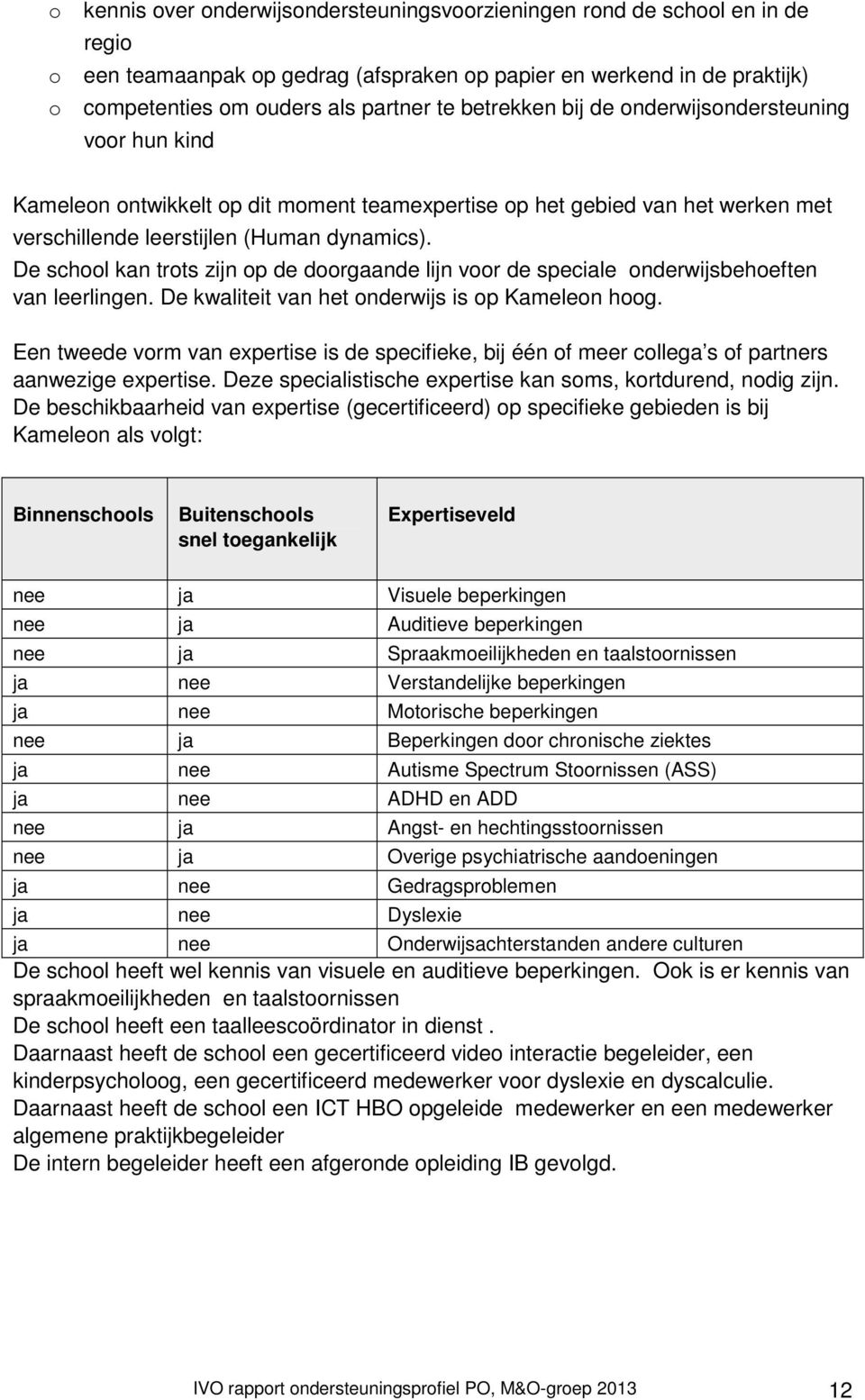 De school kan trots zijn op de doorgaande lijn voor de speciale onderwijsbehoeften van leerlingen. De kwaliteit van het onderwijs is op Kameleon hoog.