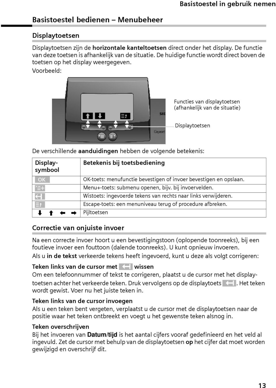 Voorbeeld: YZ { Functes van dsplaytoetsen (afhankeljk van de stuate) Dsplaytoetsen De verschllende aandudngen hebben de volgende betekens: Dsplaysymbool Betekens bj toetsbedenng -toets: menufuncte