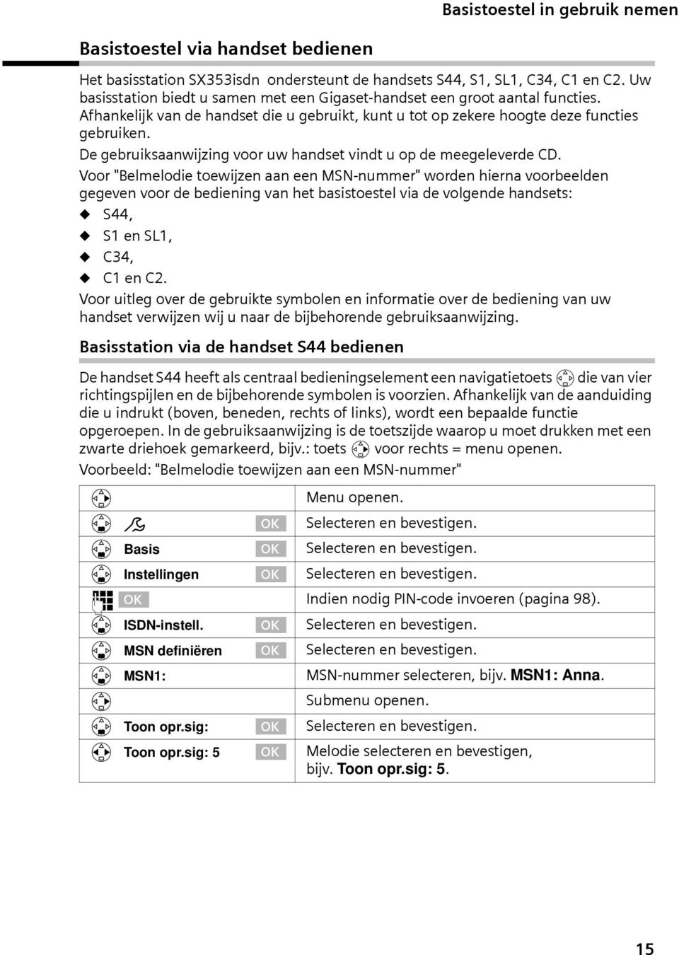 De gebruksaanwjzng voor uw handset vndt u op de meegeleverde CD.