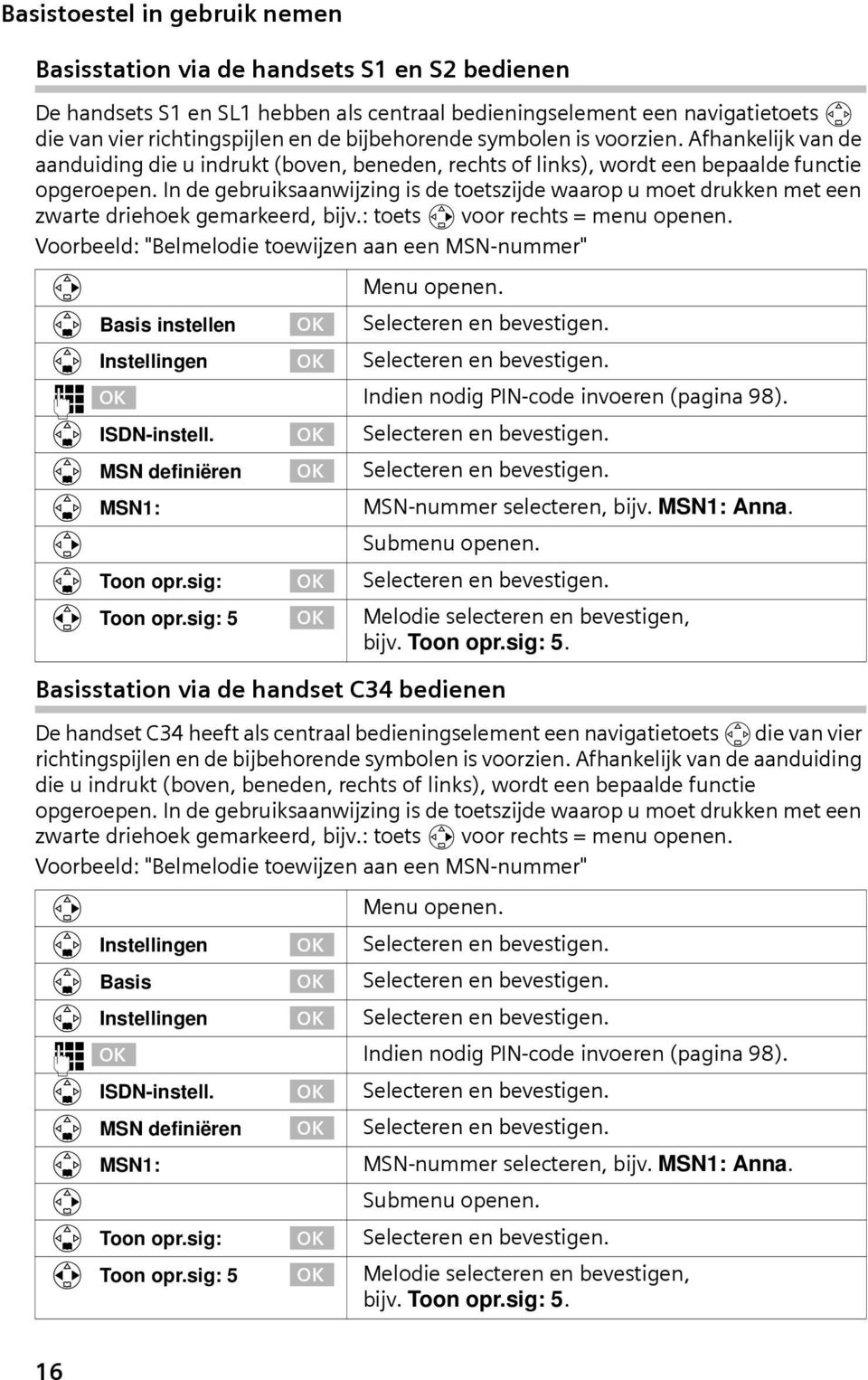 In de gebruksaanwjzng s de toetszjde waarop u moet drukken met een zwarte drehoek gemarkeerd, bjv.: toets v voor rechts = menu openen.