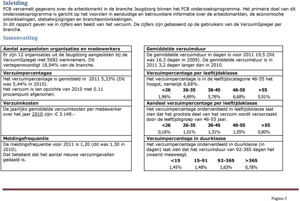 brancheontwikkelingen. In dit rapport geven we in cijfers een beeld van het verzuim. De cijfers zijn gebaseerd op de gebruikers van de VerzuimSpiegel per branche.