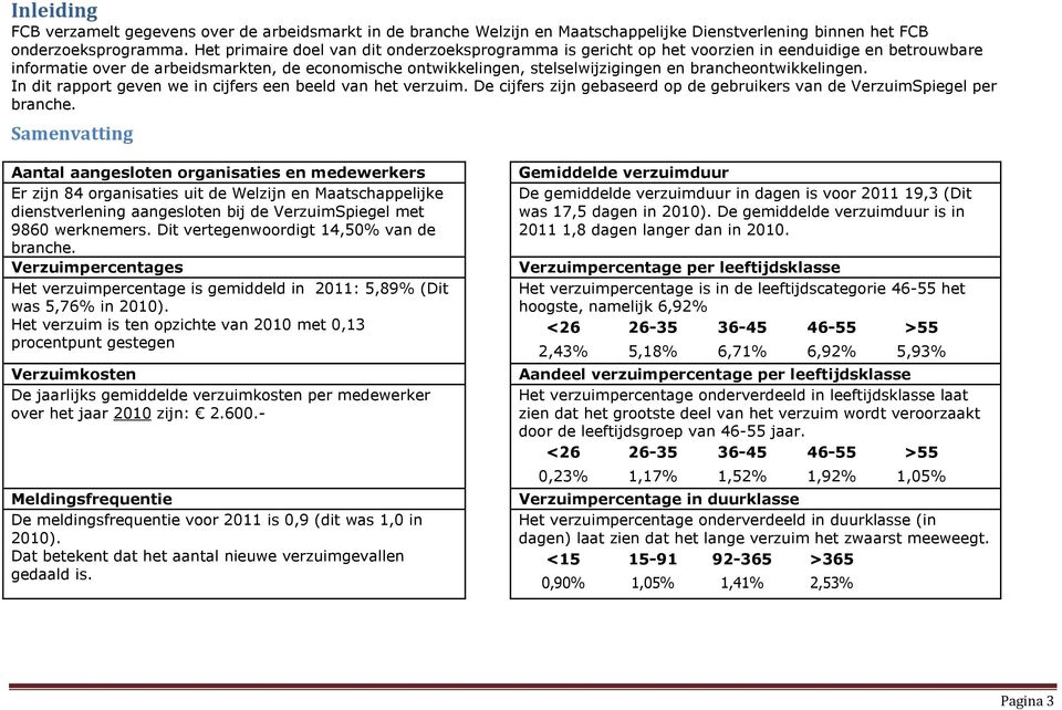 brancheontwikkelingen. In dit rapport geven we in cijfers een beeld van het verzuim. De cijfers zijn gebaseerd op de gebruikers van de VerzuimSpiegel per branche.