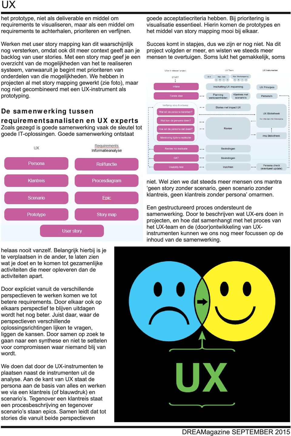 Met een story map geef je een overzicht van de mogelijkheden van het te realiseren systeem, vanwaaruit je begint met prioriteren van onderdelen van die mogelijkheden.