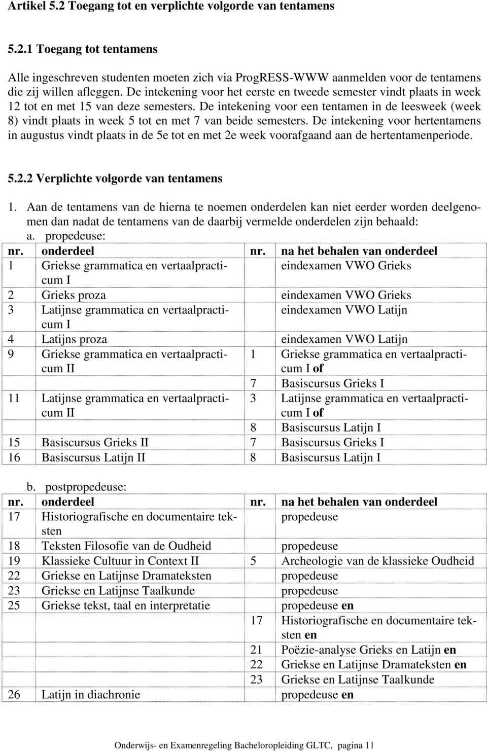 De intekening voor een tentamen in de leesweek (week 8) vindt plaats in week 5 tot en met 7 van beide semesters.