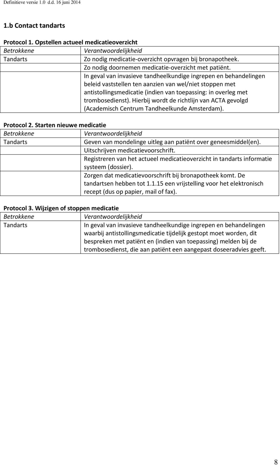 Hierbij wordt de richtlijn van ACTA gevolgd (Academisch Centrum Tandheelkunde Amsterdam). Protocol 2. Starten nieuwe medicatie Tandarts Geven van mondelinge uitleg aan patiënt over geneesmiddel(en).