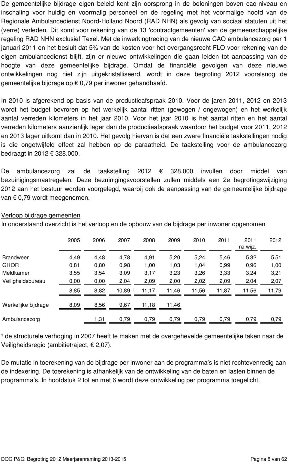 Dit komt voor rekening van de 13 'contractgemeenten' van de gemeenschappelijke regeling RAD NHN exclusief Texel.