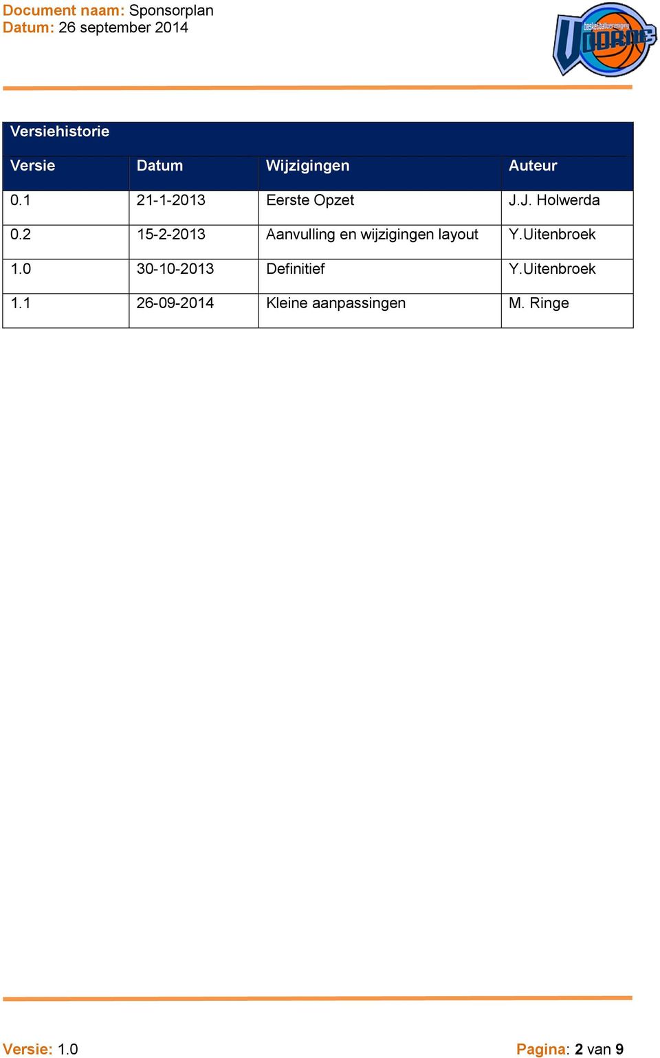 2 15-2-2013 Aanvulling en wijzigingen layout Y.Uitenbroek 1.