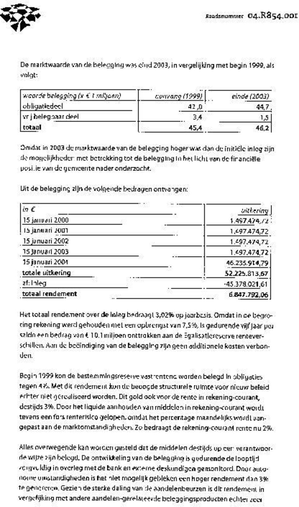 inleg zijn de mogelijkheden met betrekking tot de belegging in het licht van de financiele positie van de gemeente nader onderzocht.