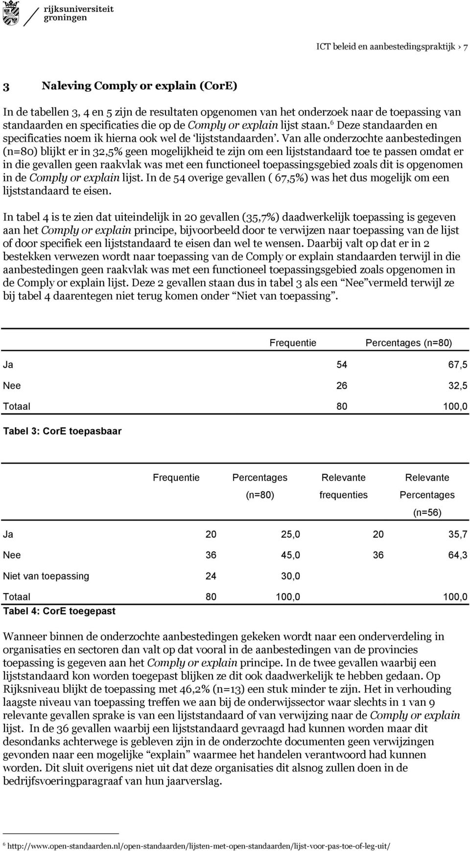 Van alle onderzochte aanbestedingen (n=80) blijkt er in 32,5% geen mogelijkheid te zijn om een lijststandaard toe te passen omdat er in die gevallen geen raakvlak was met een functioneel