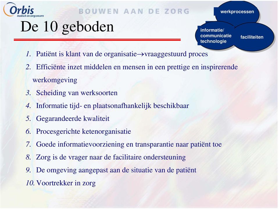 Scheiding van werksoorten 4. Informatie tijd- en plaatsonafhankelijk beschikbaar 5. Gegarandeerde kwaliteit 6. Procesgerichte ketenorganisatie 7.