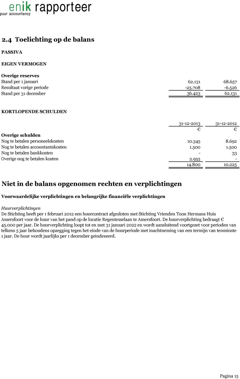 500 Nog te betalen bankkosten - 33 Overige nog te betalen kosten 2.955-14.800 10.