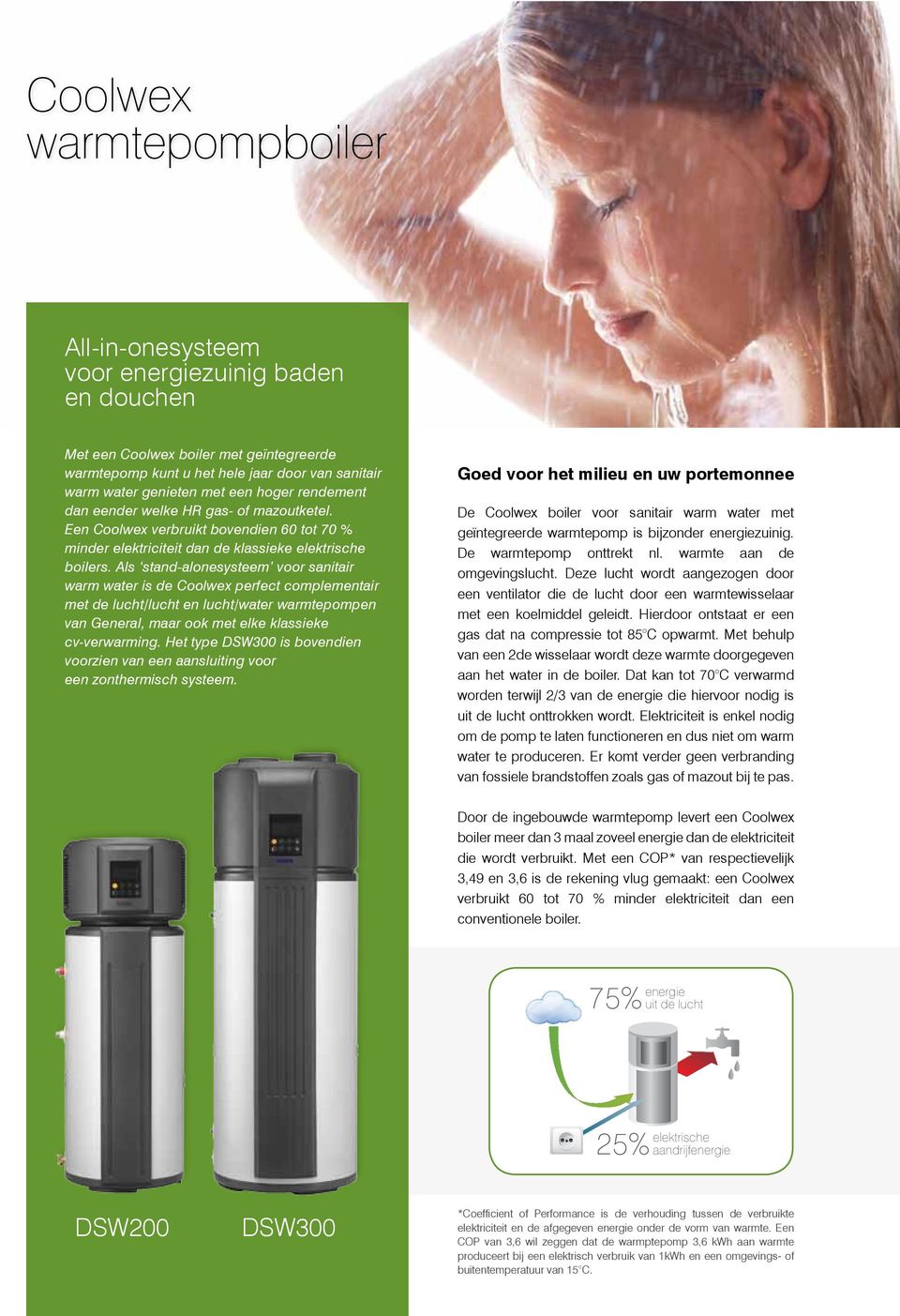 Als stand-alonesysteem voor sanitair warm water is de Coolwex perfect complementair met de lucht/lucht en lucht/water warmtepompen van General, maar ook met elke klassieke cv-verwarming.