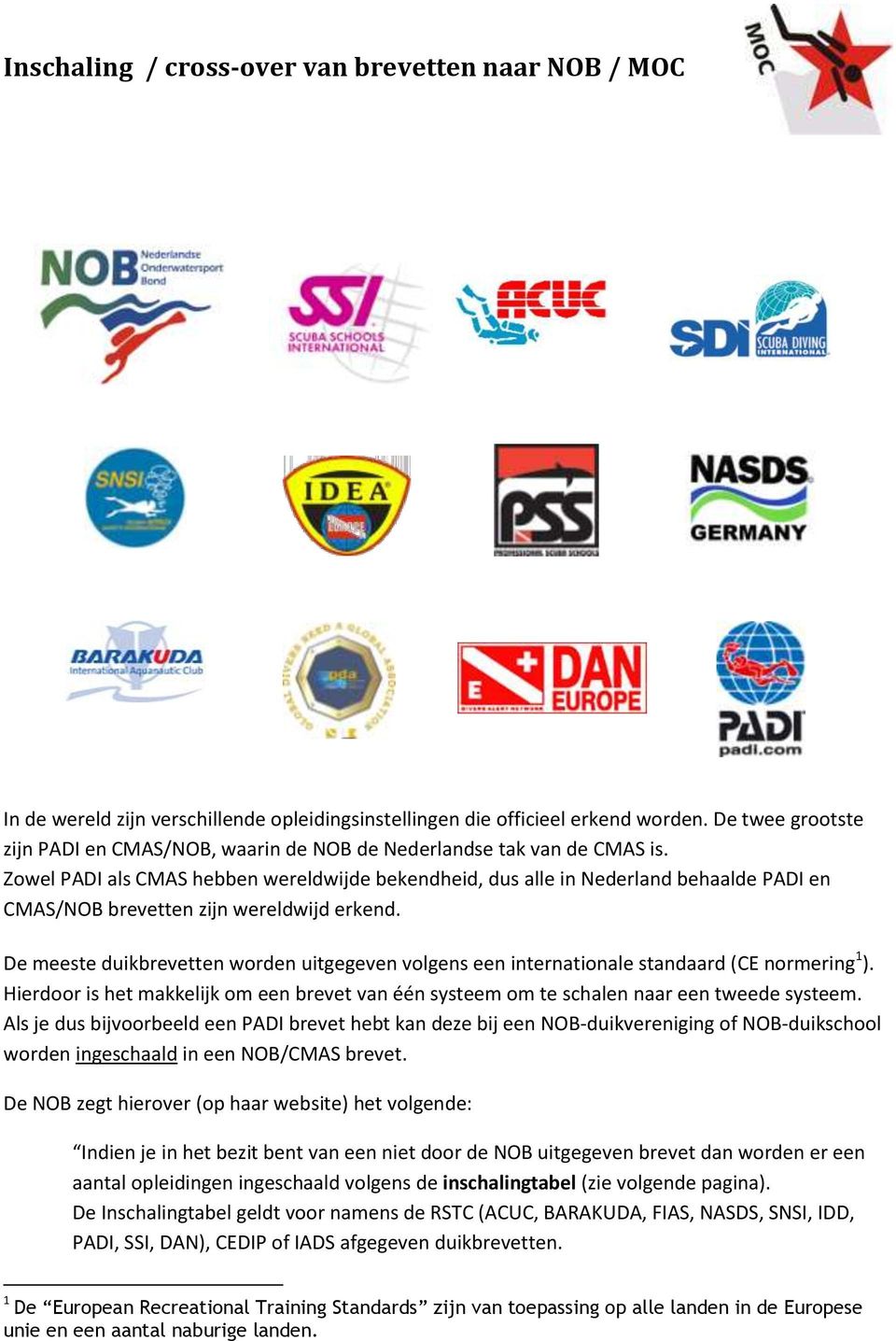 Zowel PADI als CMAS hebben wereldwijde bekendheid, dus alle in Nederland behaalde PADI en CMAS/NOB brevetten zijn wereldwijd erkend.