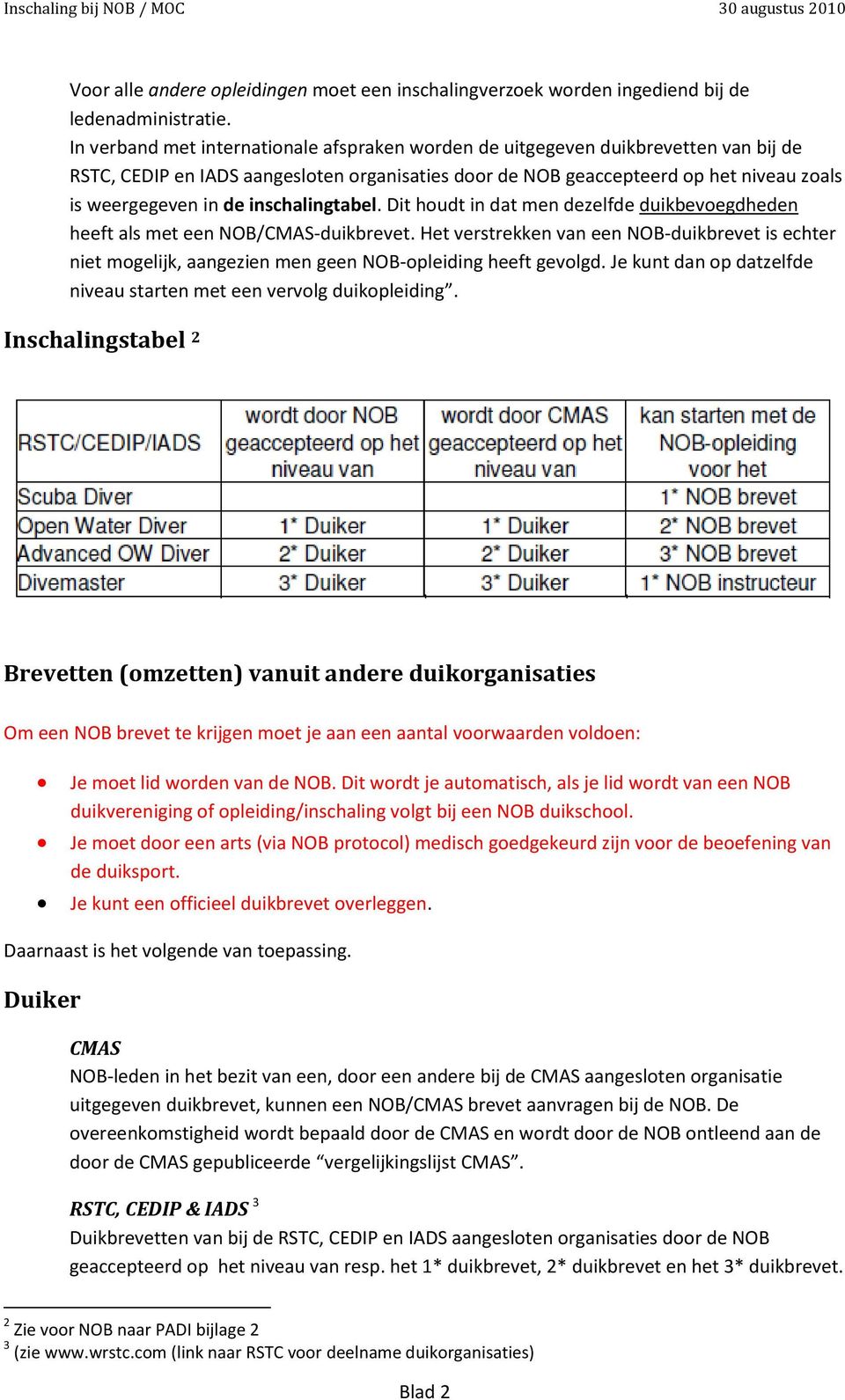 inschalingtabel. Dit houdt in dat men dezelfde duikbevoegdheden heeft als met een NOB/CMAS-duikbrevet.