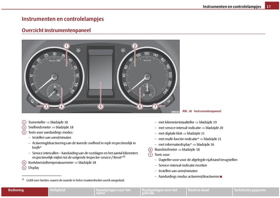 in mph respectievelijk in km/h* Service intervallen - Aanduiding van de rustdagen en het aantal kilometers respectievelijk mijlen tot de volgende Inspectie-service / Reset* 1)