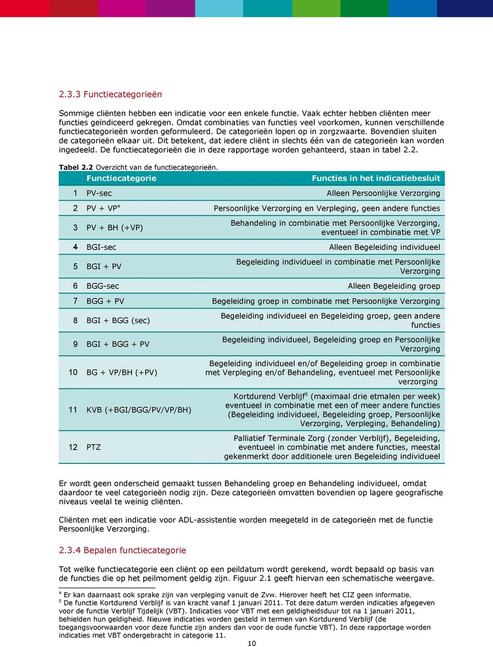 Dit betekent, dat iedere cliënt in slechts één van de categorieën kan worden ingedeeld. De functiecategorieën die in deze rapportage worden gehanteerd, staan in tabel 2.2. Tabel 2.