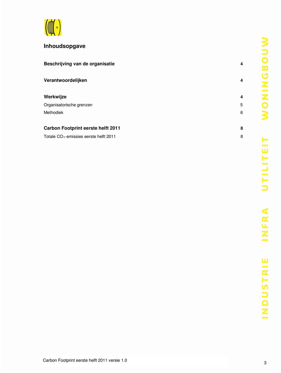 grenzen 5 Methodiek 6 Carbon Footprint eerste