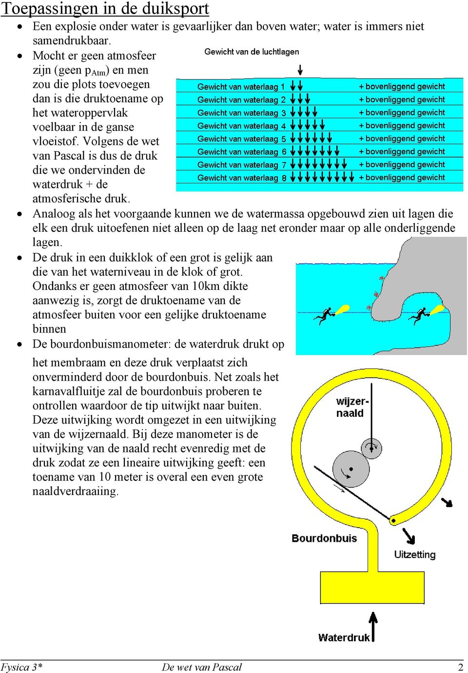 Volgens de wet van Pascal is dus de druk die we ondervinden de waterdruk + de atmosferische druk.