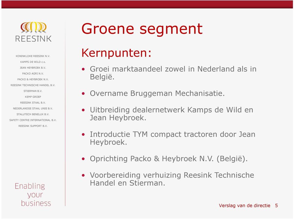 Introductie TYM compact tractoren door Jean Heybroek. Oprichting Packo & Heybroek N.V.